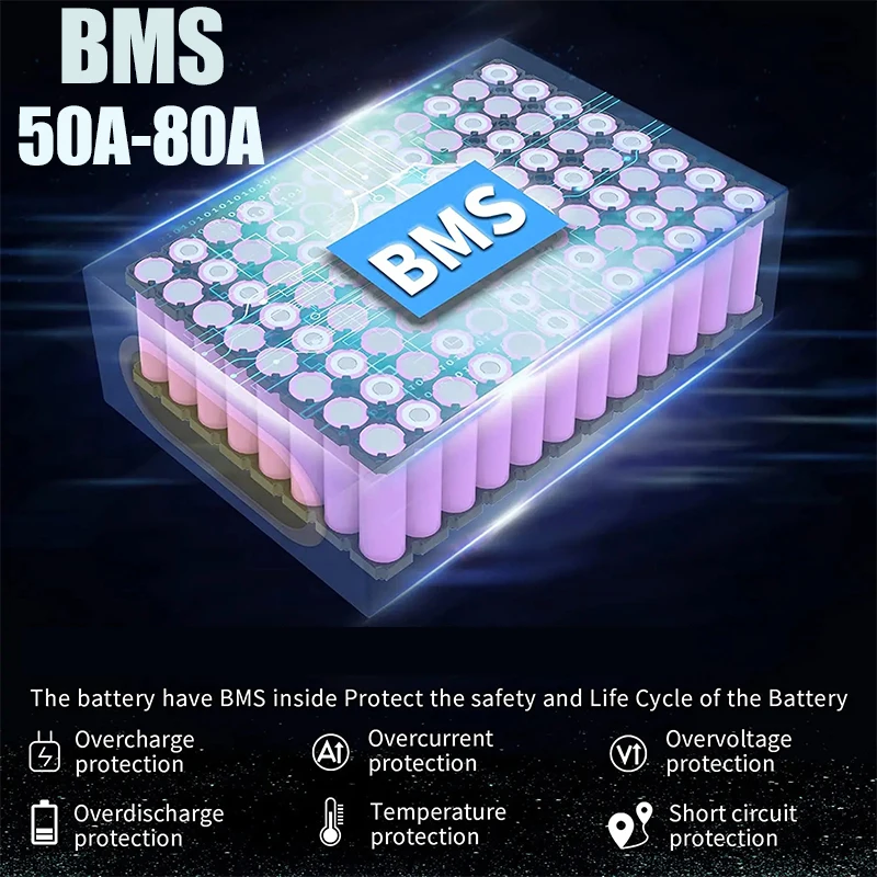 60V 72V 2000W ebike Elektrisch - огляд і ціна 60V 50Ah Electric Scooter Battery